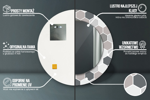 Espejo redondo marco con estampado decorativo Patrón hexagonal