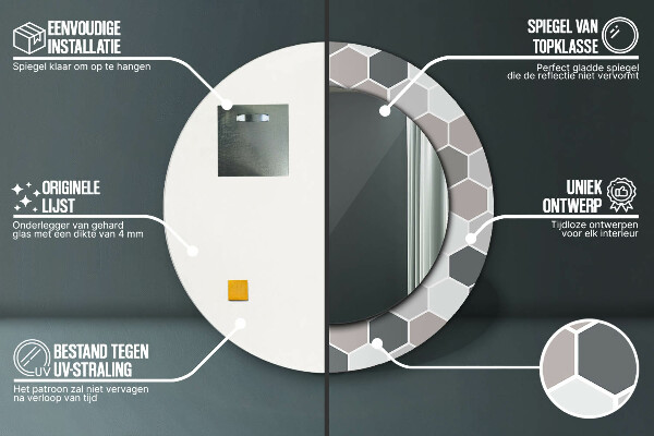 Espejo redondo marco con estampado decorativo Patrón hexagonal