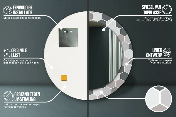 Espejo redondo marco con estampado decorativo Patrón hexagonal