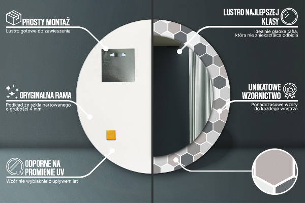 Espejo redondo marco con estampado decorativo Patrón hexagonal