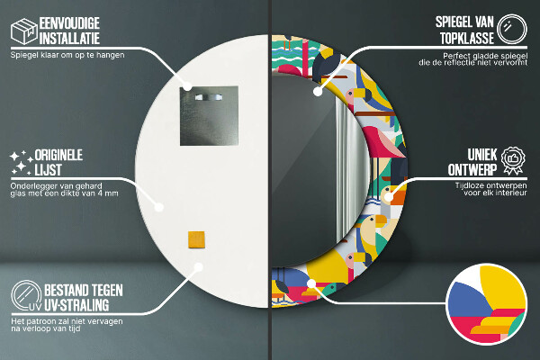 Espejo redondo marco estampado Aves tropicales geométricas