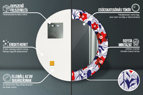 Espejo redondo marco estampado Filodendro y flores rojas