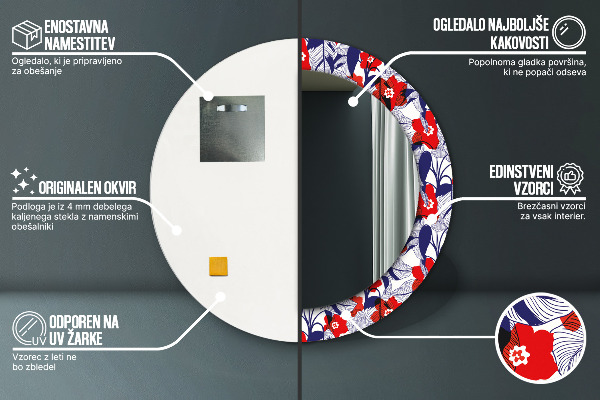 Espejo redondo marco estampado Filodendro y flores rojas