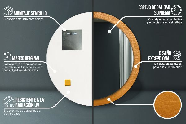 Espejo redondo impreso decorativo redondo Superficie metálica