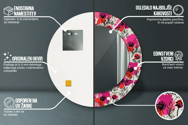 Espejo redondo con decoración Amapolas rosas