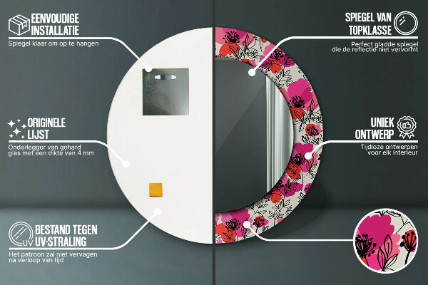 Espejo redondo con decoración Amapolas rosas