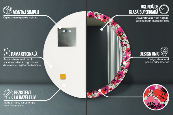 Espejo redondo con decoración Amapolas rosas