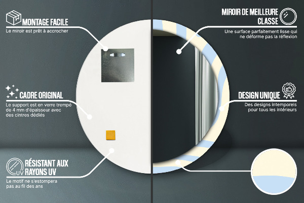 Espejo redondo impreso decorativo redondo Forma abstracta