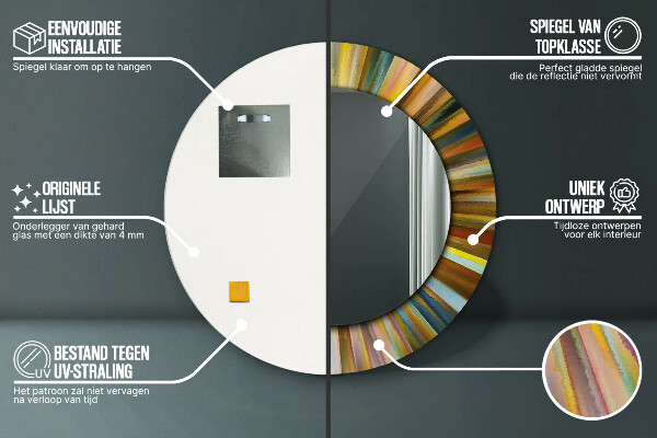 Espejo redondo impreso decorativo redondo Patrón radial abstracto