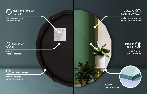 Espejo poligonal LED 100x100 cm