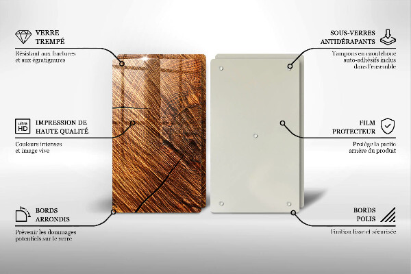 Protector pared cocina Estructura de madera