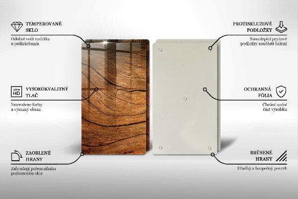 Protector pared cocina Textura de tablero de madera