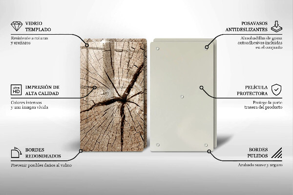 Protector pared cocina Sección transversal de un árbol