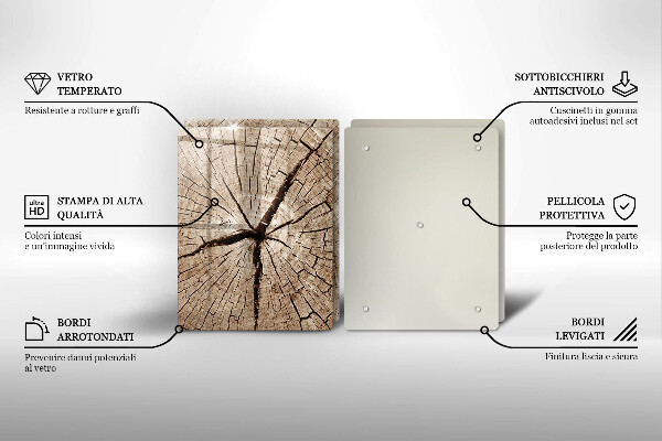 Protector pared cocina Sección transversal de un árbol
