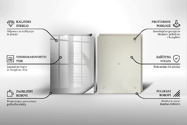 Protector pared cocina Formas metálicas