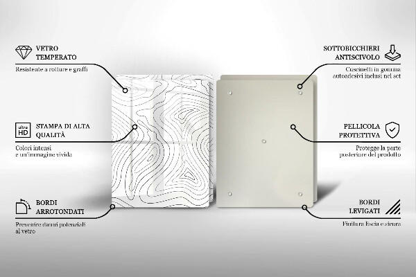 Protector pared cocina Formas abstractas