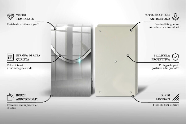 Protector pared cocina Abstracción de metales