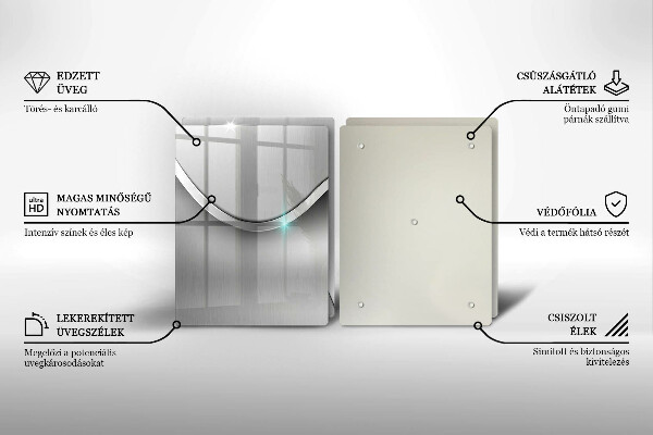 Protector pared cocina Abstracción de metales