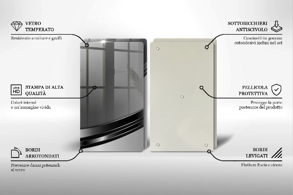 Protector pared cocina Abstracción de metales