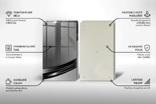 Protector pared cocina Abstracción de metales