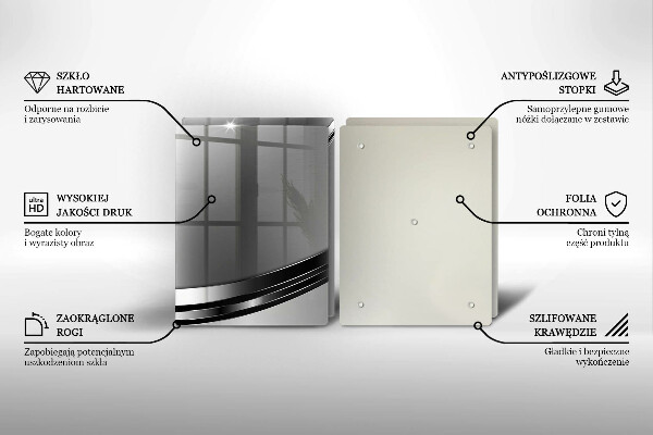 Protector pared cocina Abstracción de metales