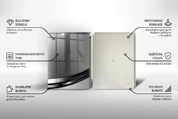 Protector pared cocina Abstracción de metales