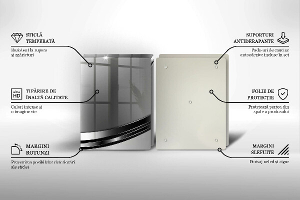 Protector pared cocina Abstracción de metales