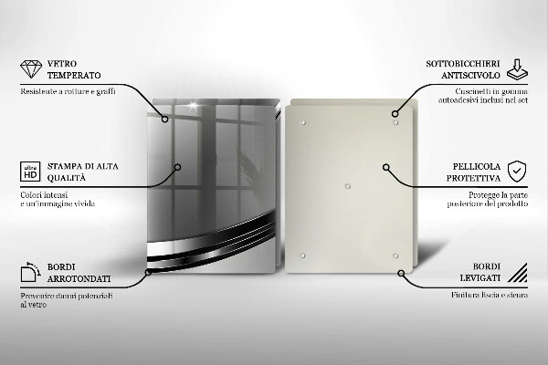 Protector pared cocina Abstracción de metales