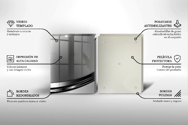 Protector pared cocina Abstracción de metales