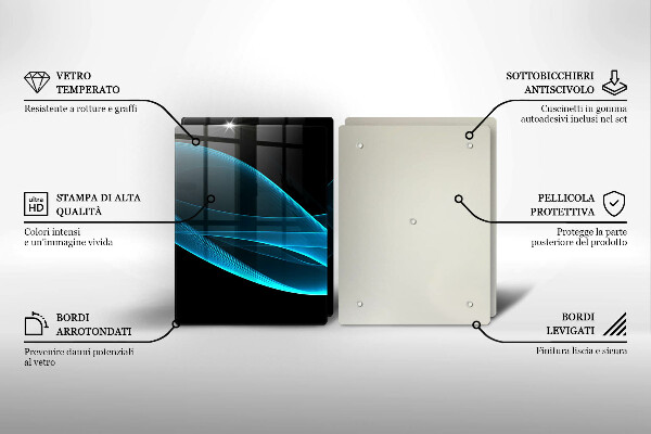 Protector pared cocina Abstracción azul