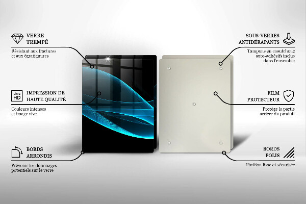 Protector pared cocina Abstracción azul