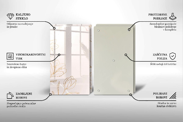 Protector pared cocina Contornos de flores