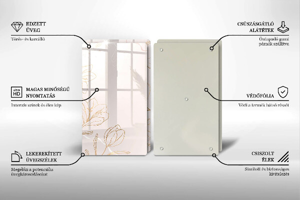 Protector pared cocina Contornos de flores