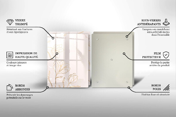 Protector pared cocina Contornos de flores