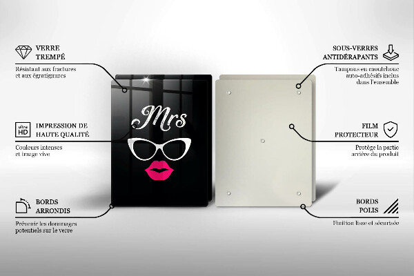 Protector pared cocina Mrs mr