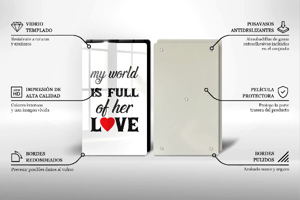 Protector pared cocina Inscripción frase