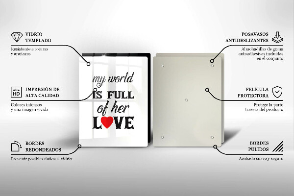 Protector pared cocina Inscripción frase