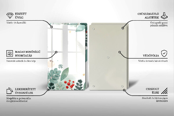 Protector pared cocina Hojas de acuarela