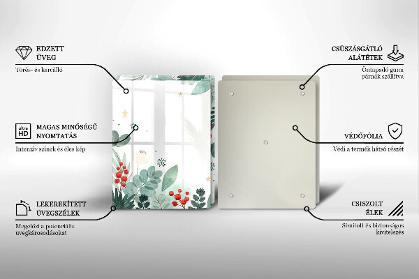 Protector pared cocina Hojas de acuarela