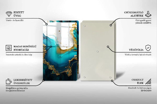 Protector pared cocina Abstracción turquesa