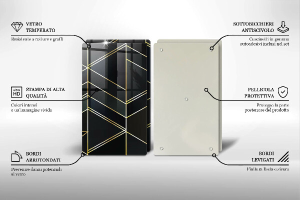 Protector pared cocina Triángulos abstractos