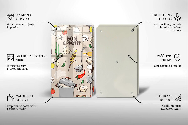 Protector pared cocina Ilustración de cocina