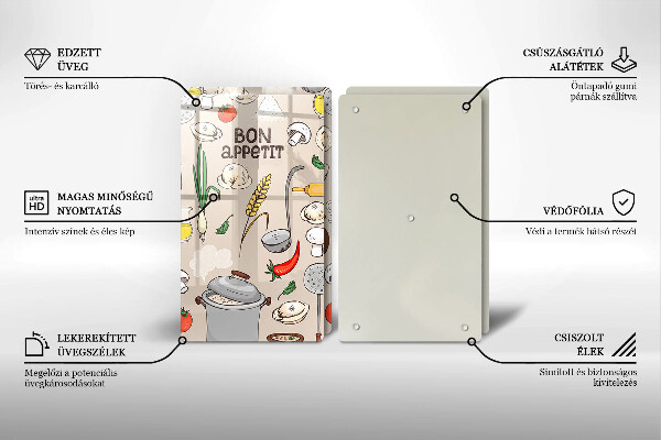 Protector pared cocina Ilustración de cocina