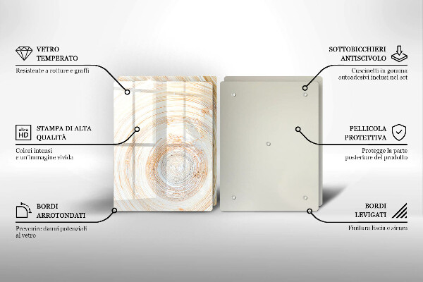 Tapa encimera Textura de madera