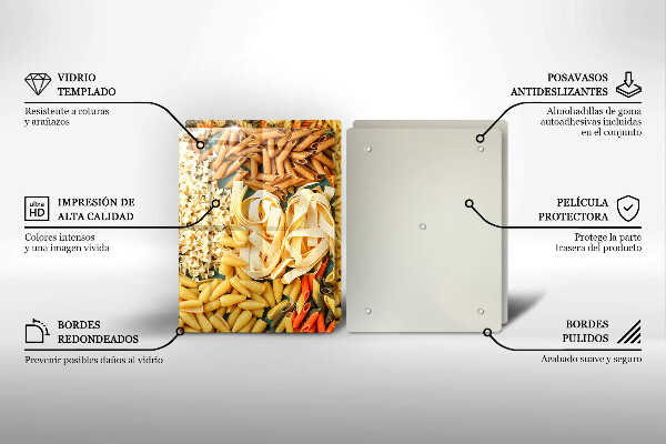 Tapa encimera Diferentes tipos de pastas