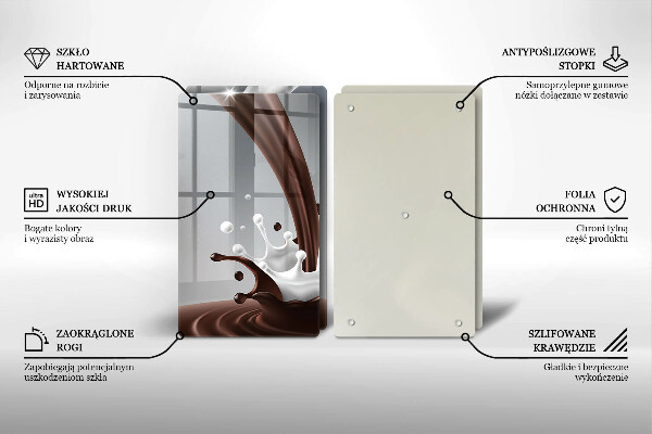 Tapa encimera Leche y chocolate