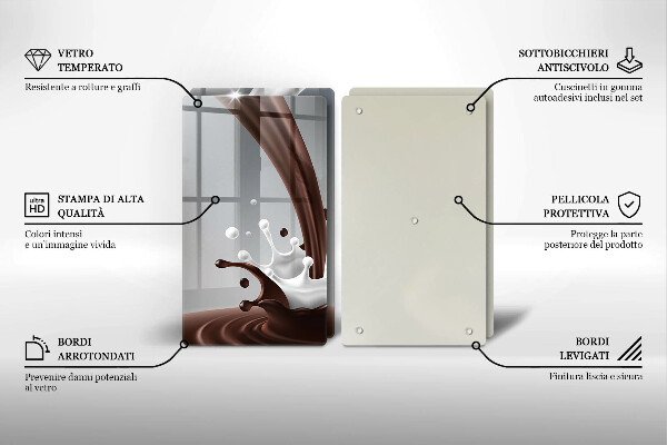 Tapa encimera Leche y chocolate