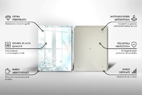 Protector pared cocina Copo de nieve