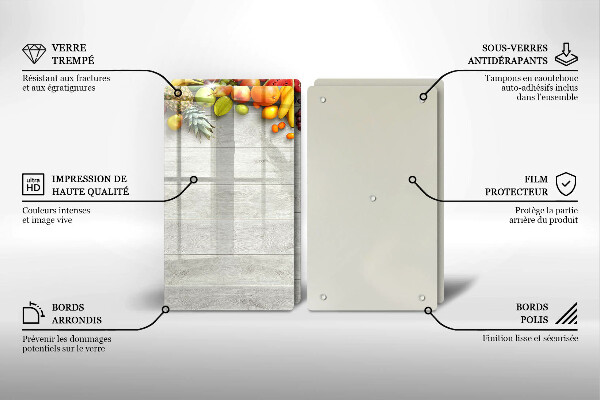 Protector pared cocina Frutas en tablas