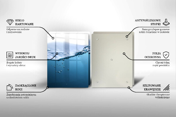 Protector pared cocina Agua azul